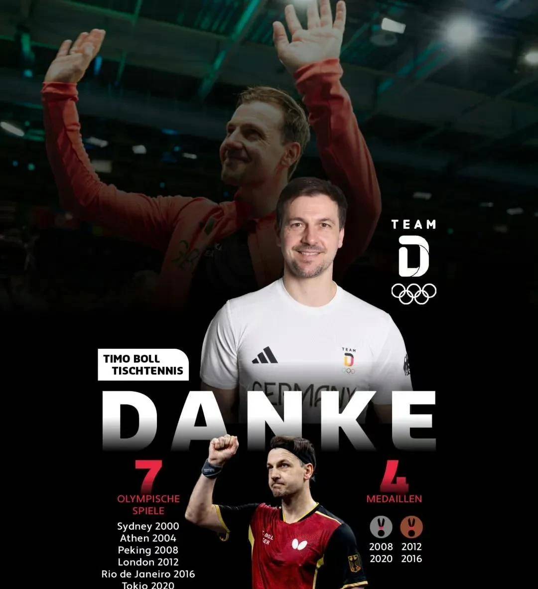 关于基尔：迎接挑战，决心征服德甲赛场的信息