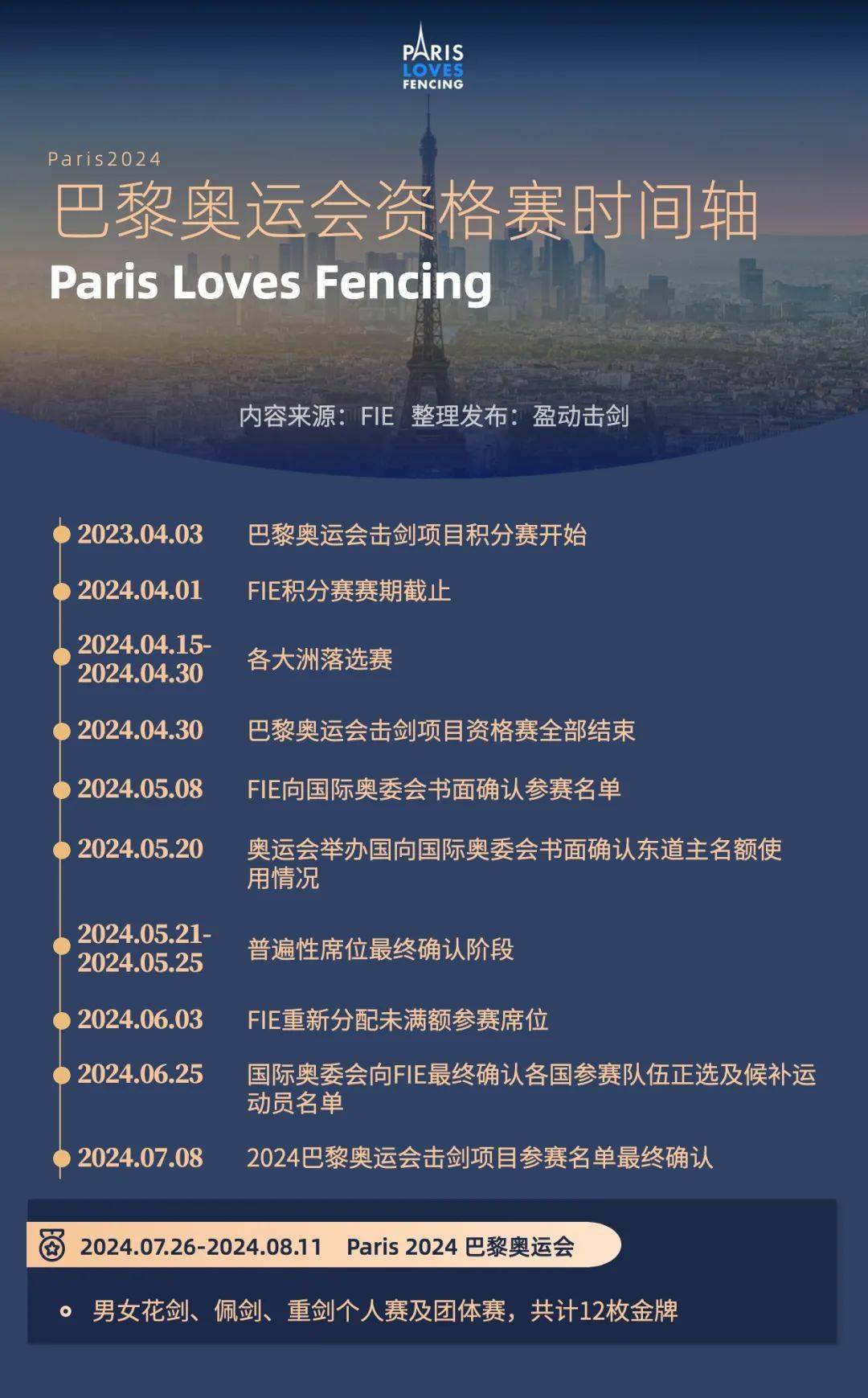 B体育体育网址-欧锦赛资格赛名次争夺战仍未收场