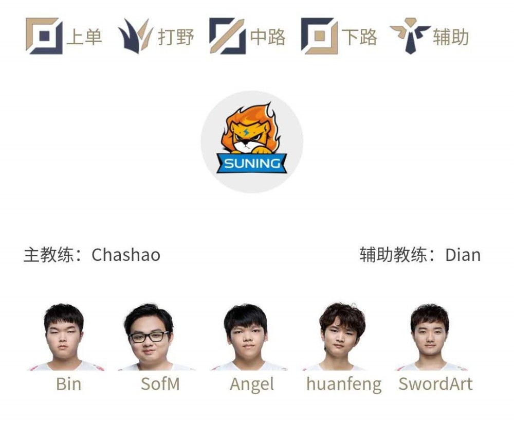 欧锦赛资格赛名次争夺战仍未收场