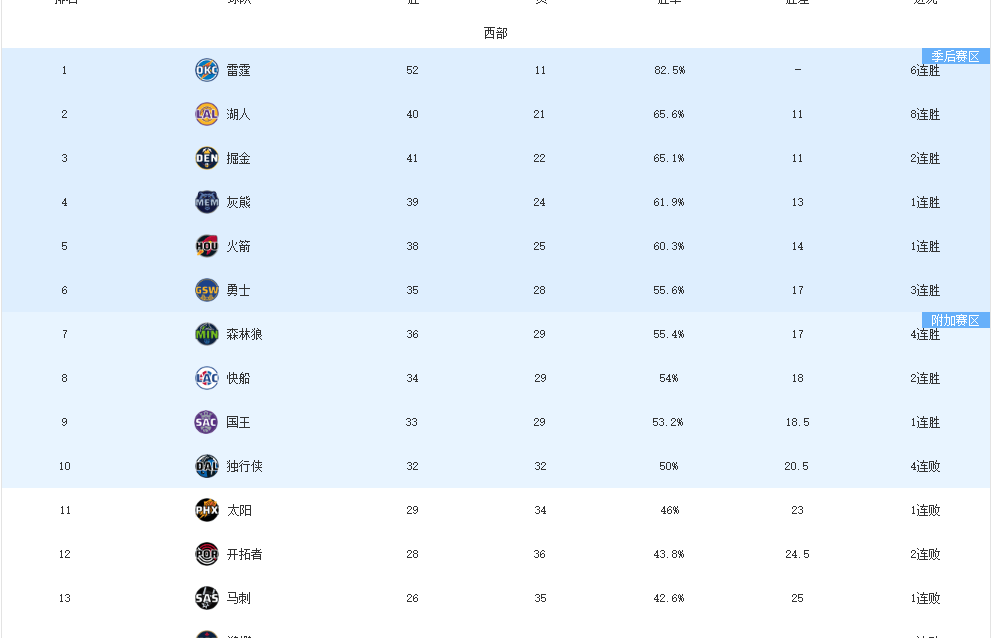 关于一场重要对决球员实力角逐胜负未定的信息 关于一场重要对决球员实力角逐胜负未定的信息