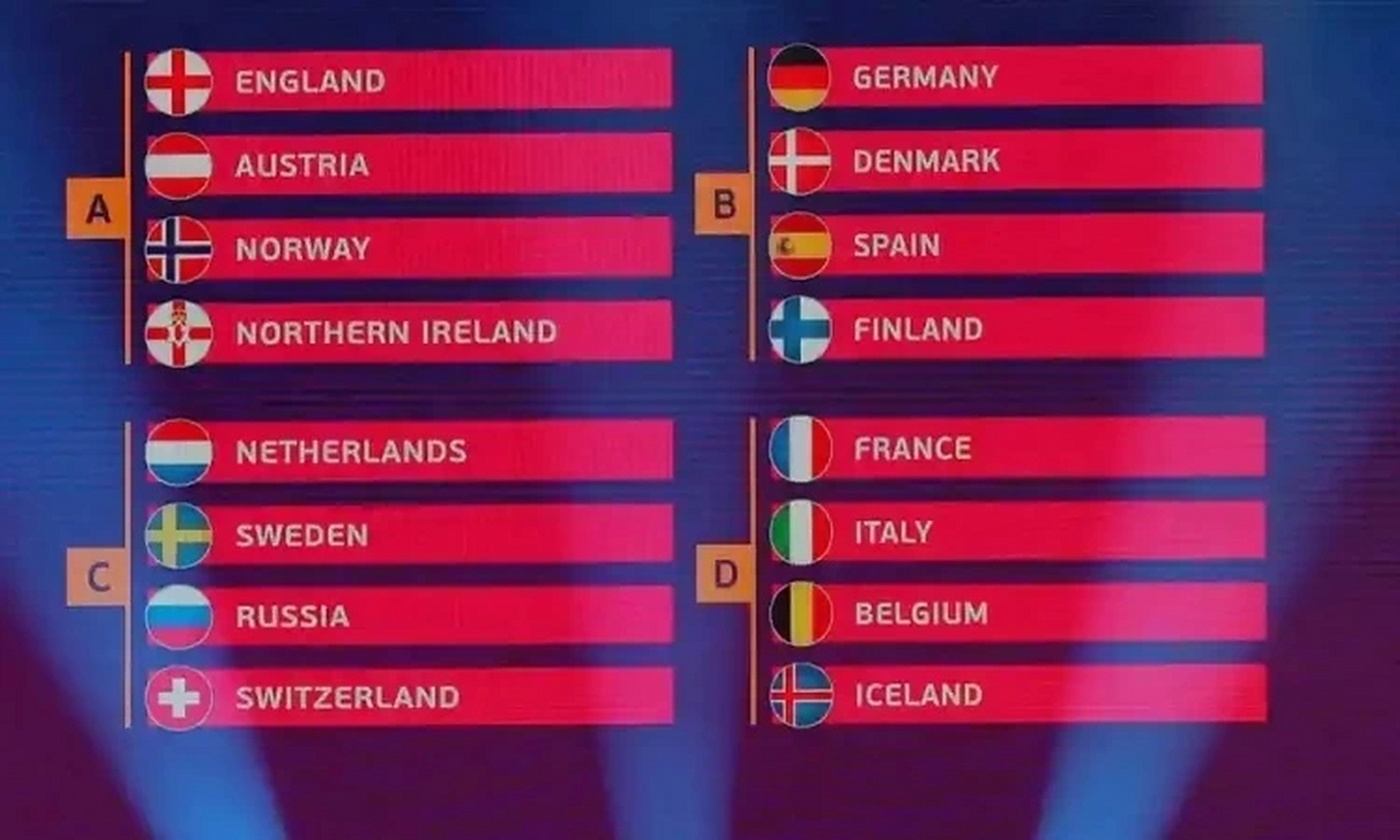 俄罗斯惨遭淘汰,欧锦赛出局无缘强的简单介绍 俄罗斯惨遭淘汰,欧锦赛出局无缘强的简单介绍