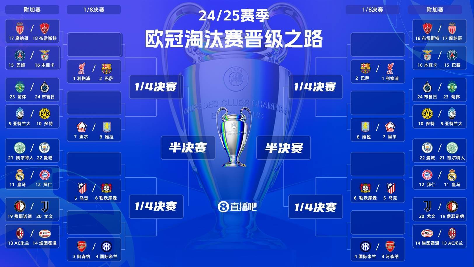 欧预赛擂台对决,激烈程度不亚于世界杯的简单介绍 欧预赛擂台对决,激烈程度不亚于世界杯的简单介绍