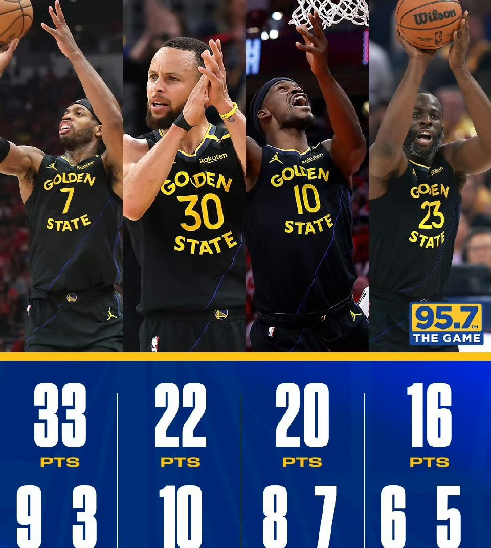 球队得分大爆炸，领先对手实力