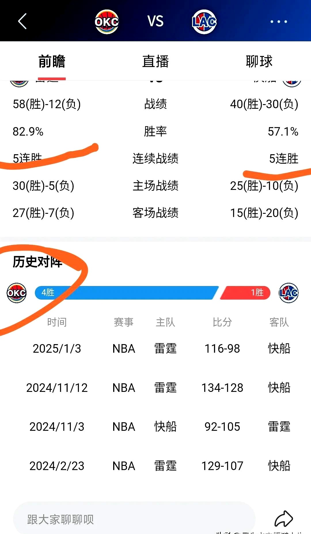 得分手高效射门，为球队锁定胜局